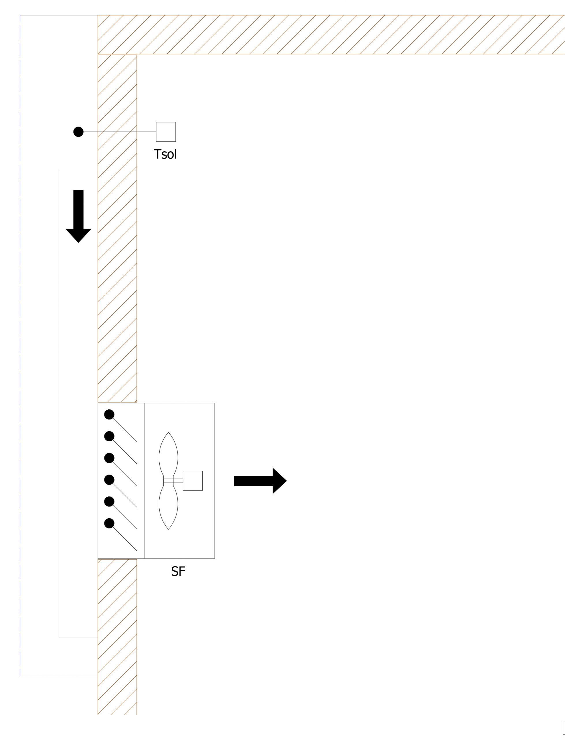 HVAC Configurations Detail-2