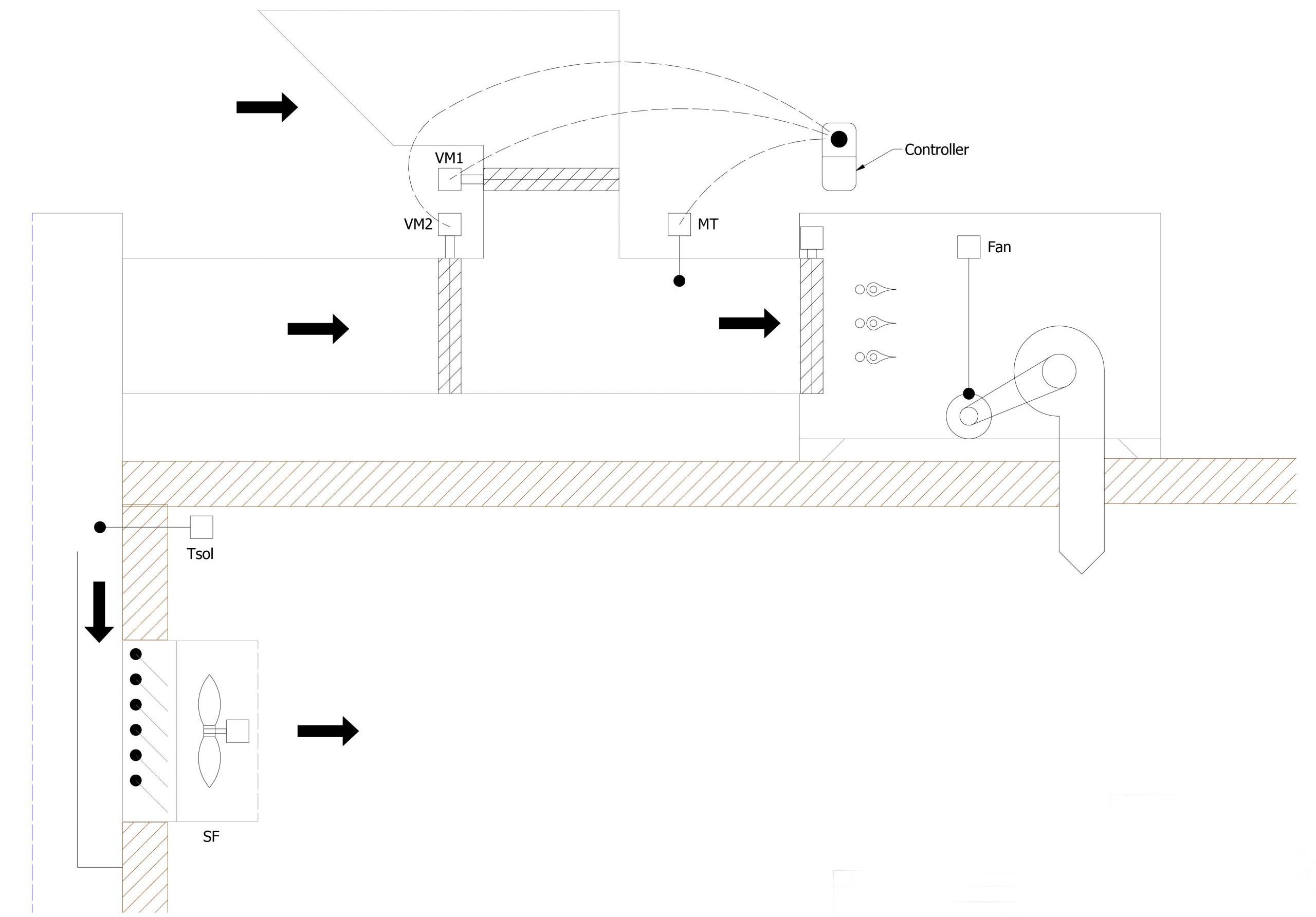 HVAC Configurations Detail-5
