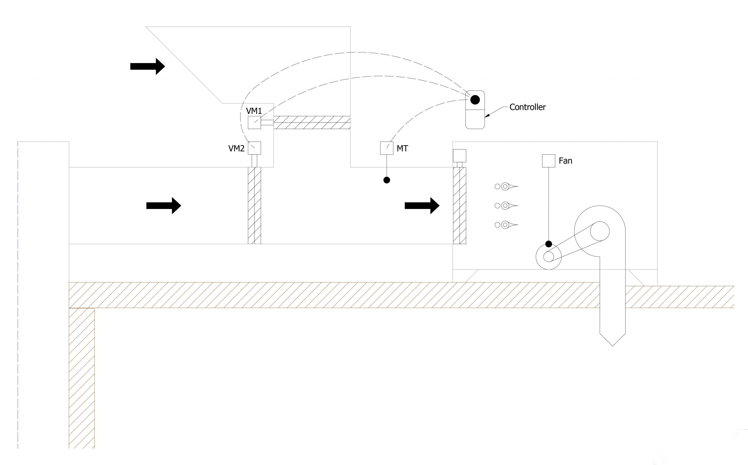HVAC Configurations Detail-6
